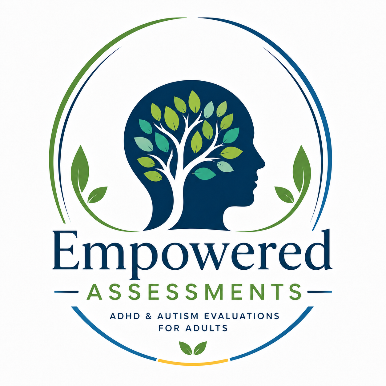 Empowered Assessments